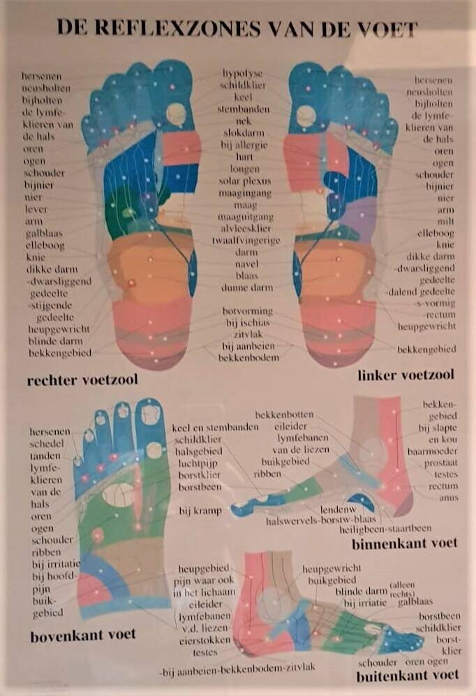 Detail van de praktijk van Dolphin Pedicure Praktijk in Follega